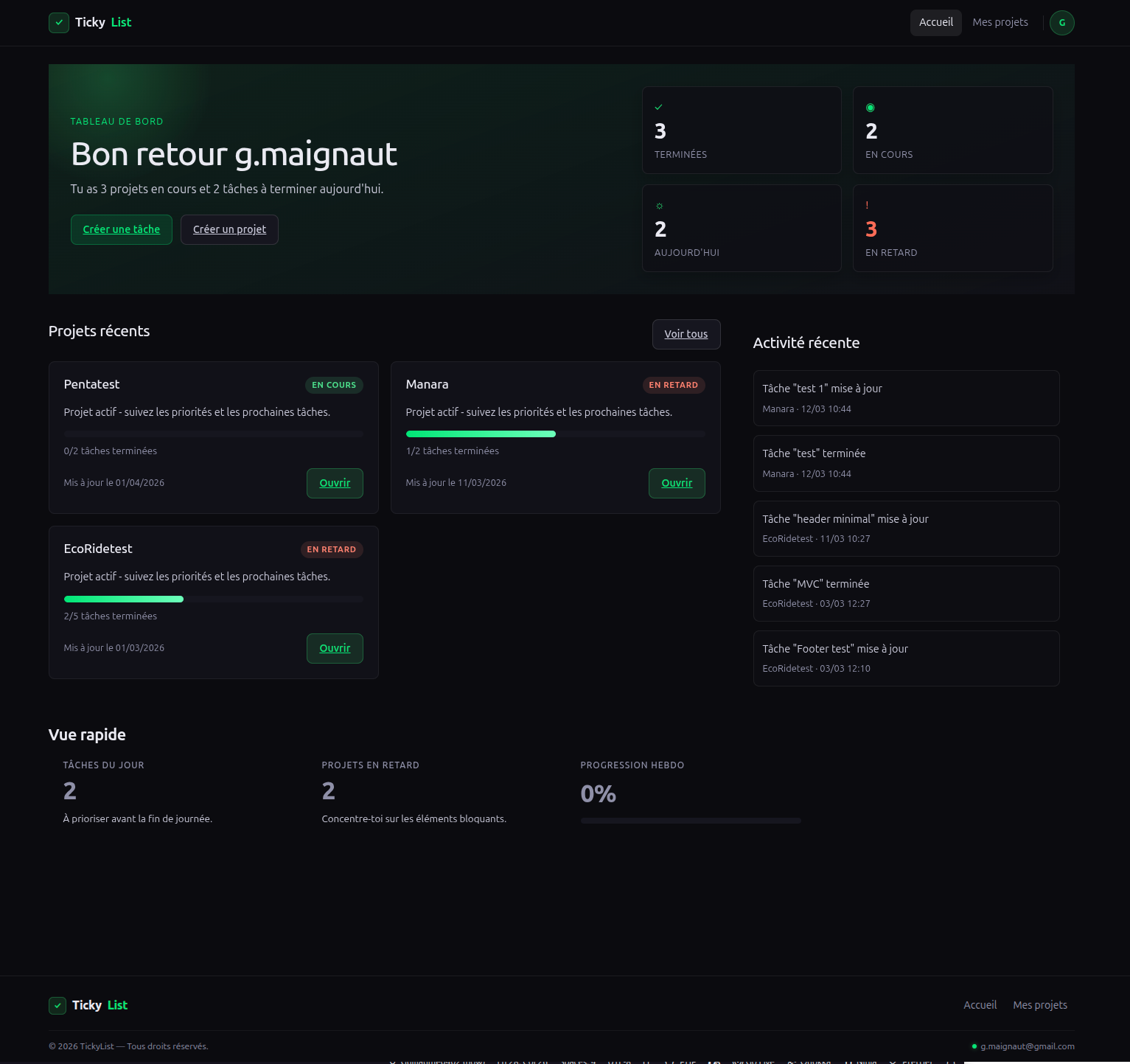 Aperçu du projet Tichylist